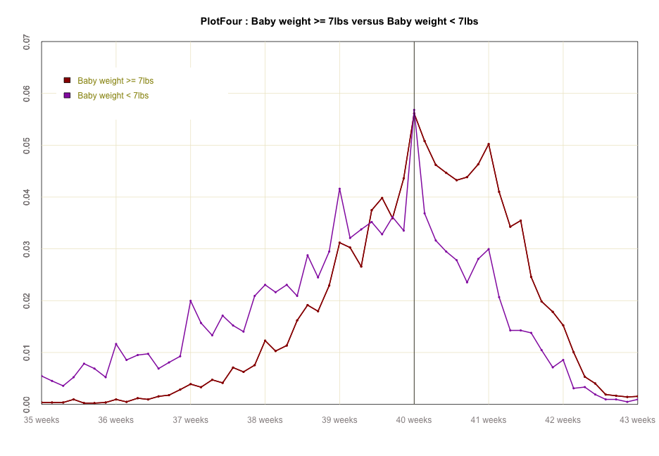 plot of chunk unnamed-chunk-6