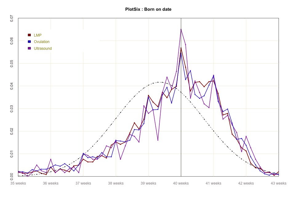 plot of chunk unnamed-chunk-8
