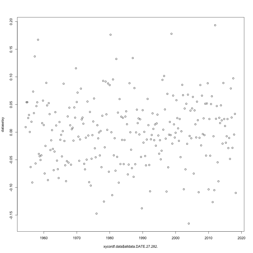 plot of chunk unnamed-chunk-10