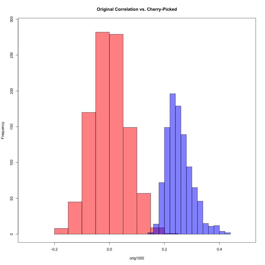 plot of chunk unnamed-chunk-13