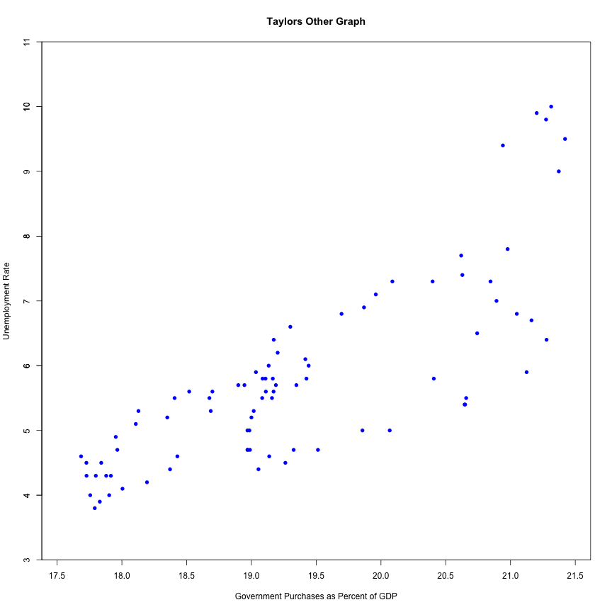 plot of chunk unnamed-chunk-5