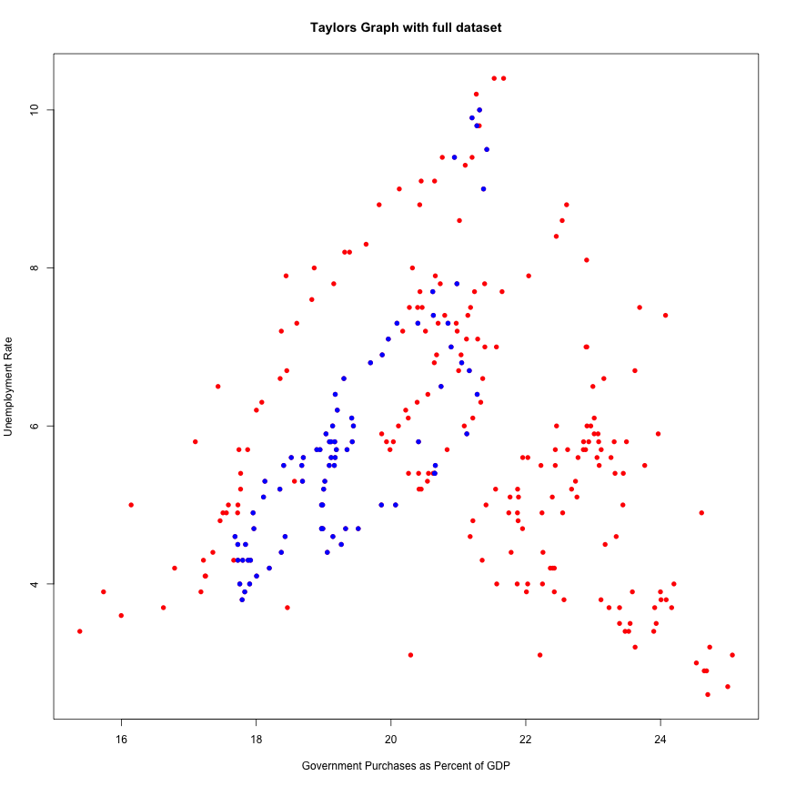 plot of chunk unnamed-chunk-6