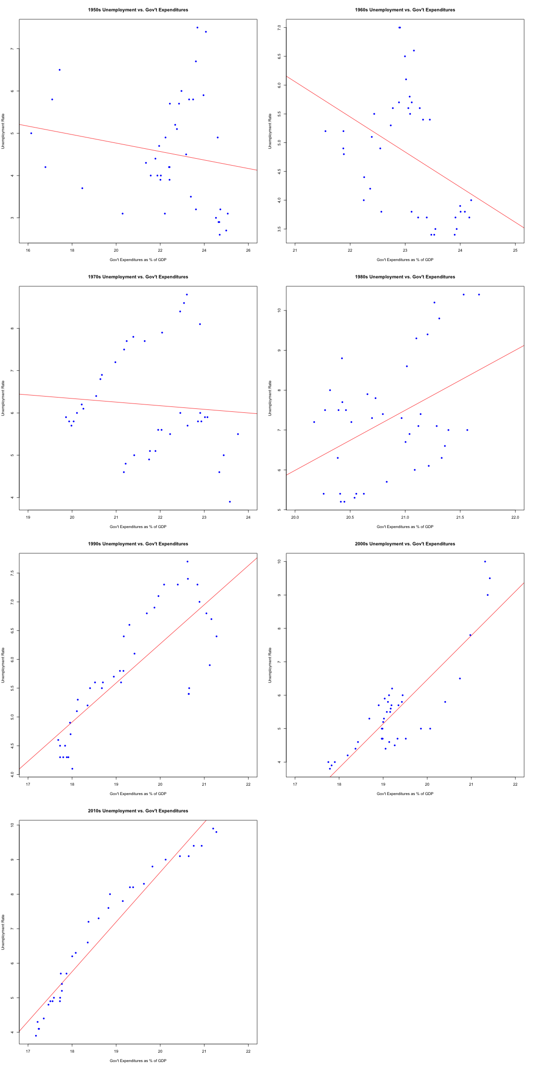 plot of chunk unnamed-chunk-7