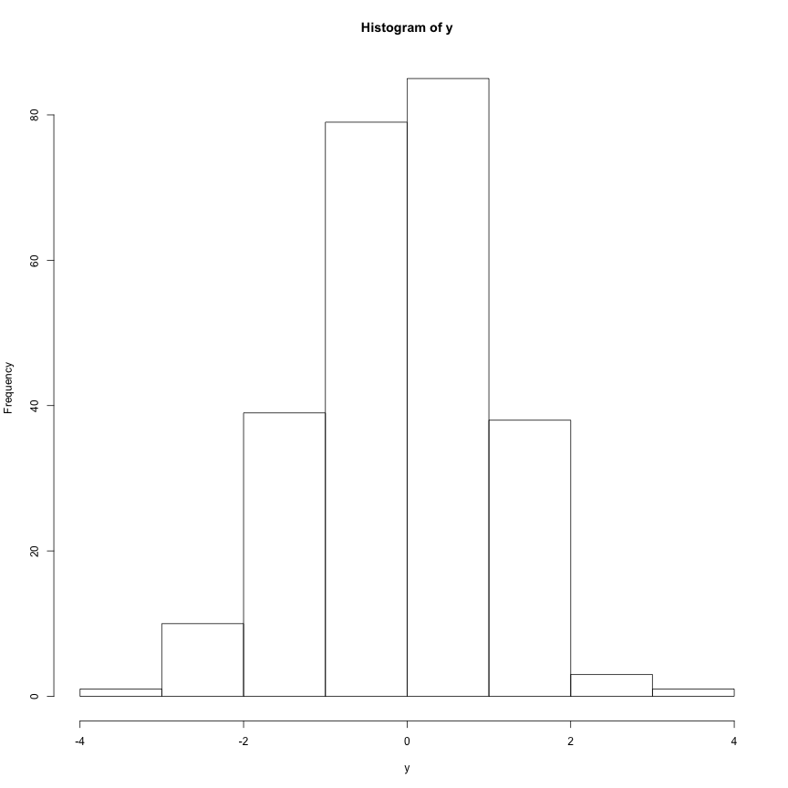 plot of chunk unnamed-chunk-8