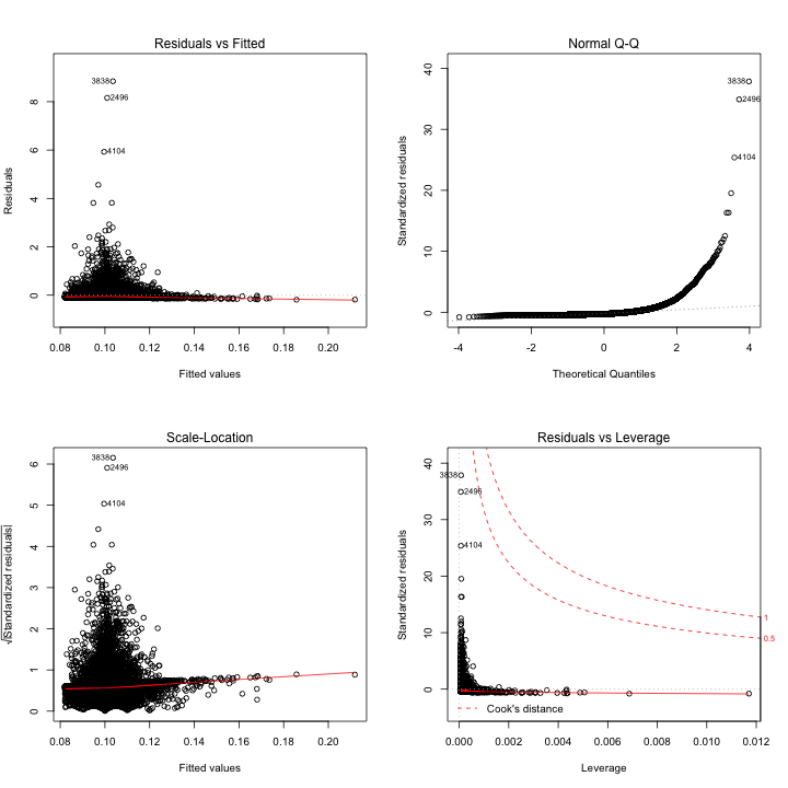 plot of chunk unnamed-chunk-10