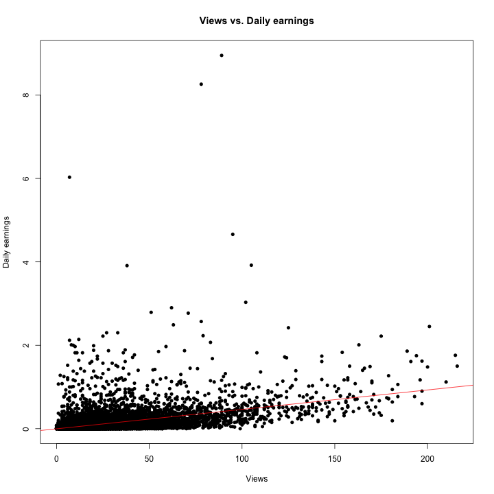 plot of chunk unnamed-chunk-11