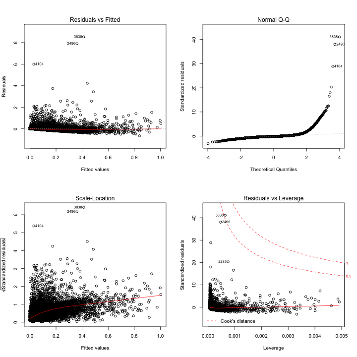 plot of chunk unnamed-chunk-11