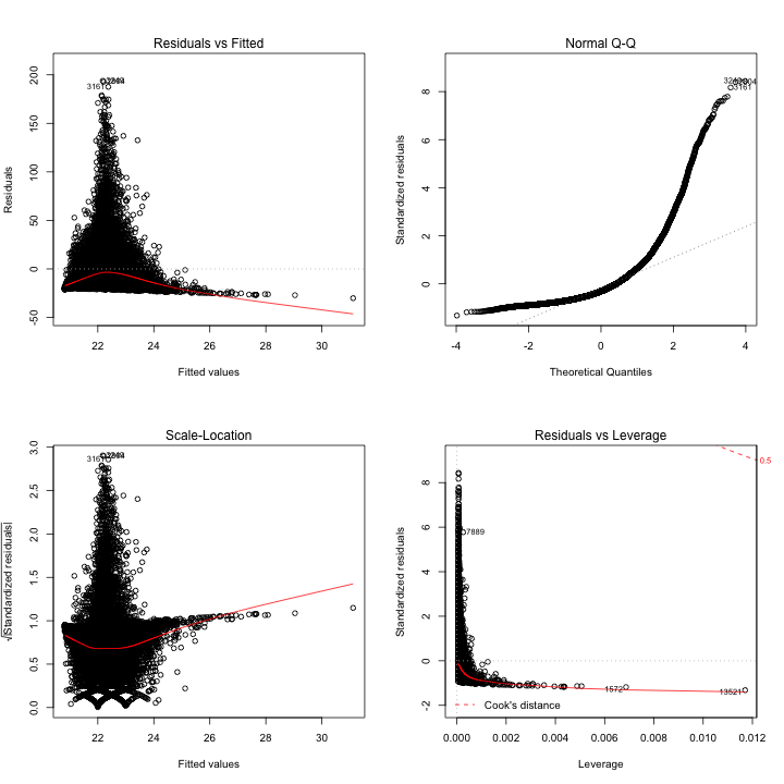 plot of chunk unnamed-chunk-12