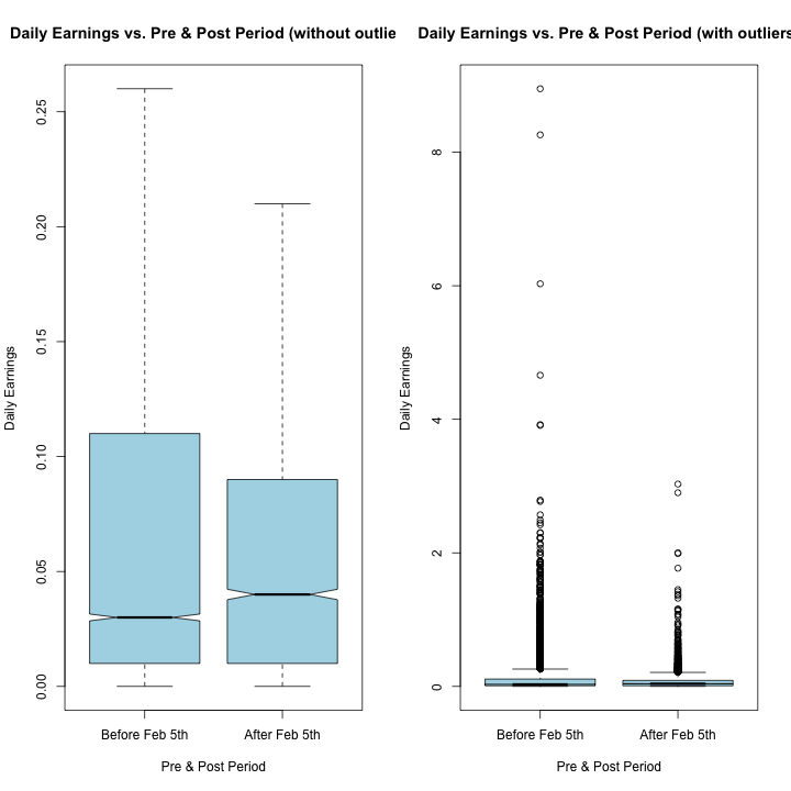 plot of chunk unnamed-chunk-14