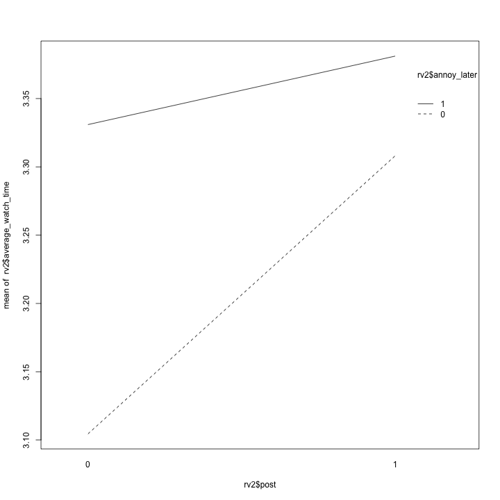 plot of chunk unnamed-chunk-21