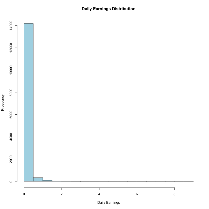 plot of chunk unnamed-chunk-6