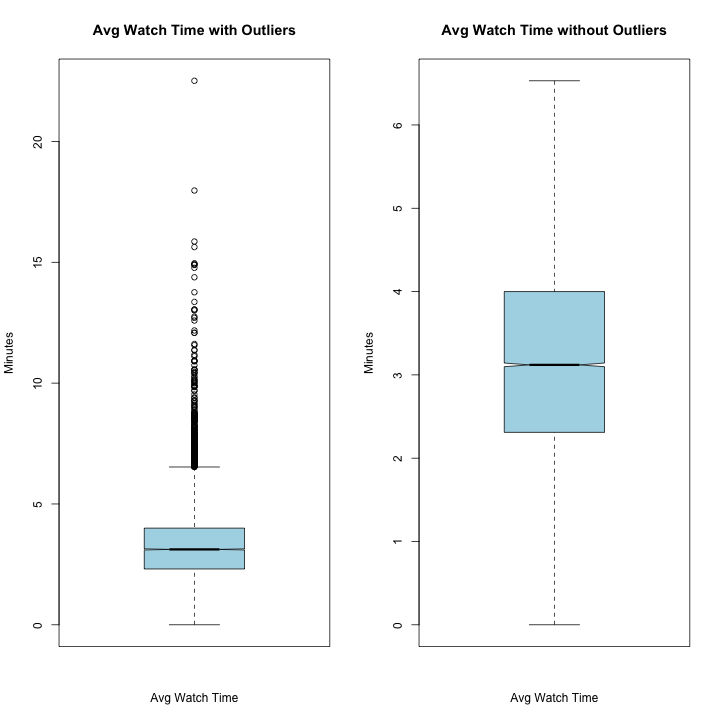 plot of chunk unnamed-chunk-6