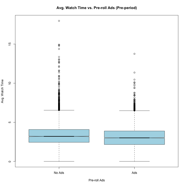 plot of chunk unnamed-chunk-9