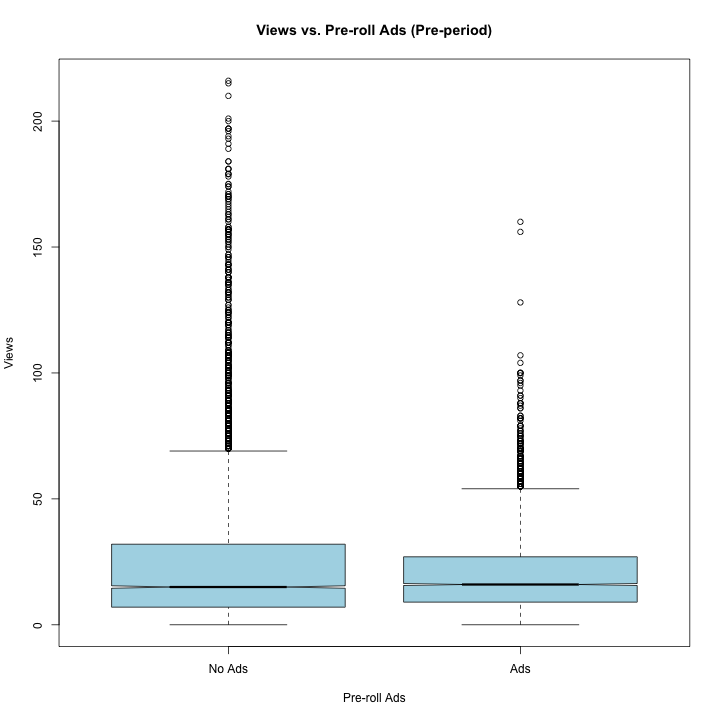 plot of chunk unnamed-chunk-9